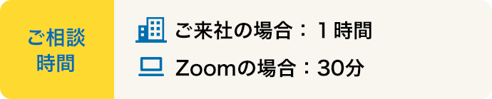ご相談時間 ご来社の場合：１時間 Zoomの場合：30分