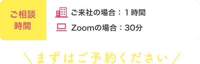 ご相談時間ご来社の場合：１時間Zoomの場合：30分まずはご予約ください